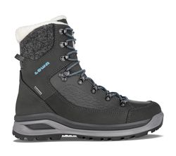 RENEGADE EVO ICE GTX Ws