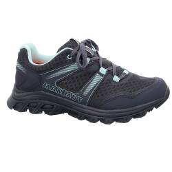 MTR 71 III Low GTX