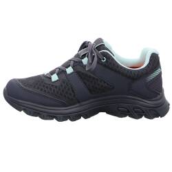 MTR 71 III Low GTX