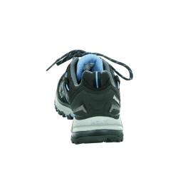 Caribe GTX