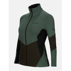 Vertical Mid Zip Jacket W fells view