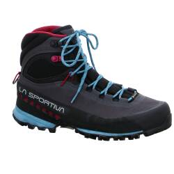 TXS GTX