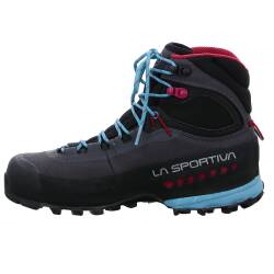 TXS GTX