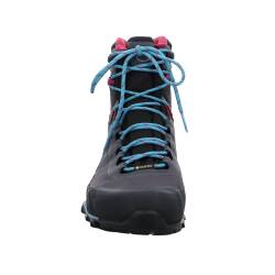 TXS GTX