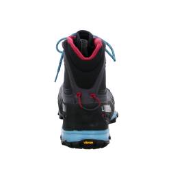 TXS GTX