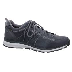 Sonello GTX