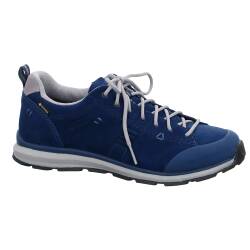 Sonello GTX