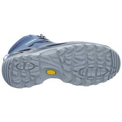 Renegade GTX MID