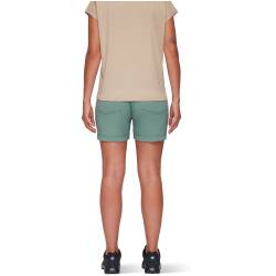 Runbold Roll Cuff Shorts