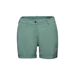 Runbold Roll Cuff Shorts