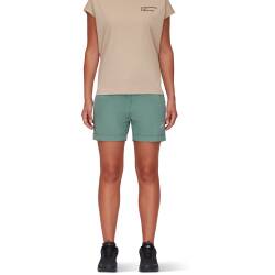 Runbold Roll Cuff Shorts