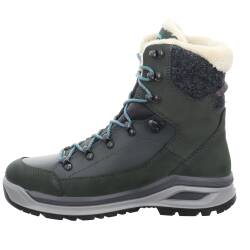 Renegade Evo Ice GTX