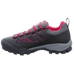 Ducan Low GTX