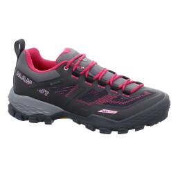 Ducan Low GTX