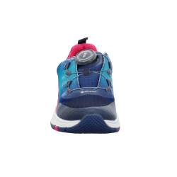 Sky low GTX