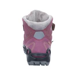 Milo GTX MID