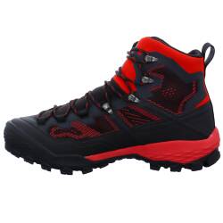Ducan High GTX