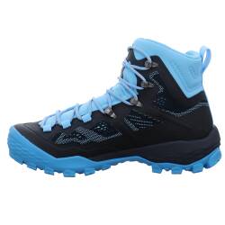 Ducan High GTX