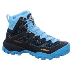 Ducan High GTX