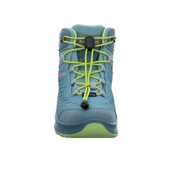 Zirrox II GTX MID