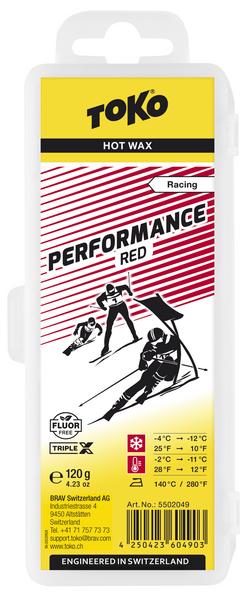Performance Red