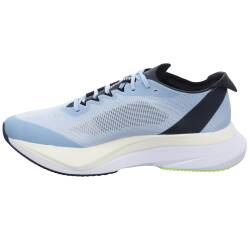 Adizero Boston 12