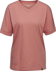 R5 Mint Code Peaks T