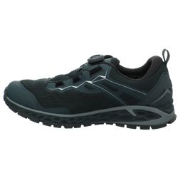 Power Walker 3.5