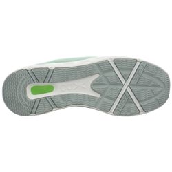 Breeze I GTX Surround