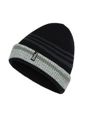 Gleam Beany