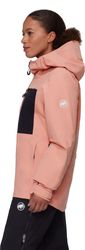 Stoney Thermo Hooded Jacket