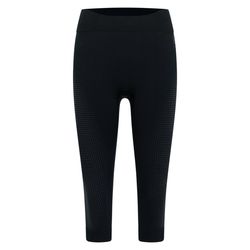 Performance Warm BI Bottom 3/4