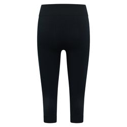Performance Warm BI Bottom 3/4