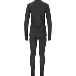 Cerro W Merino Wool Baselayer Set