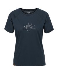 R5 Mint Surface T