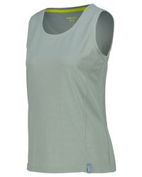 Bristol Functional Top