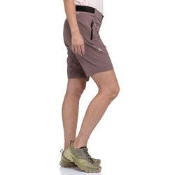 Shorts Style Blaustein