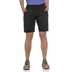 Shorts Style Blaustein