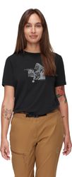 Mountain T-Shirt 4208m