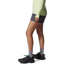 Trail Sender Short