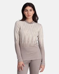 Juliane Wool Longsleeve